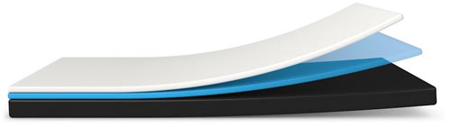 Produktaufbau EPDM-Schaumband, einseitig selbstklebend